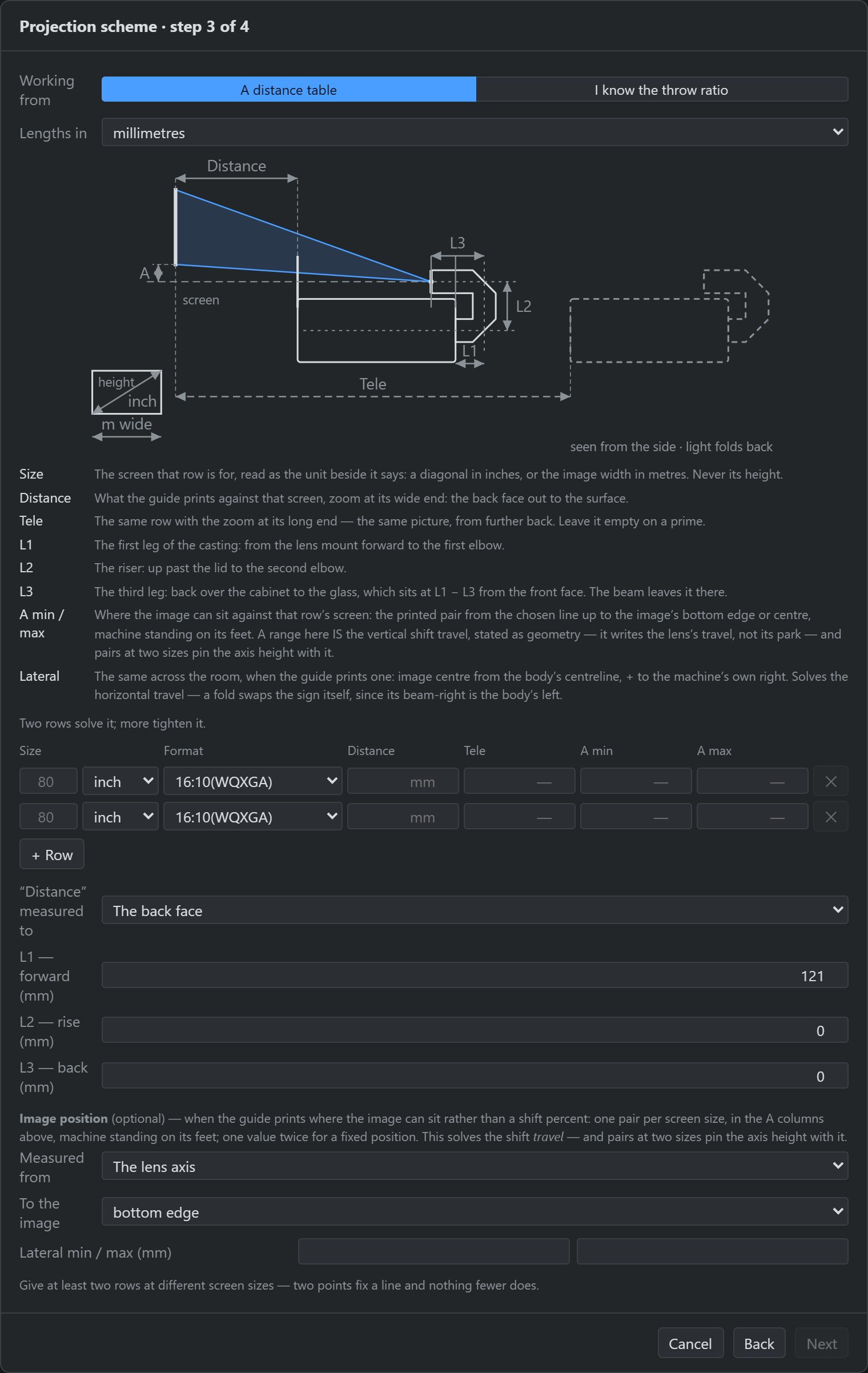 Step 3 for a rear-fold lens