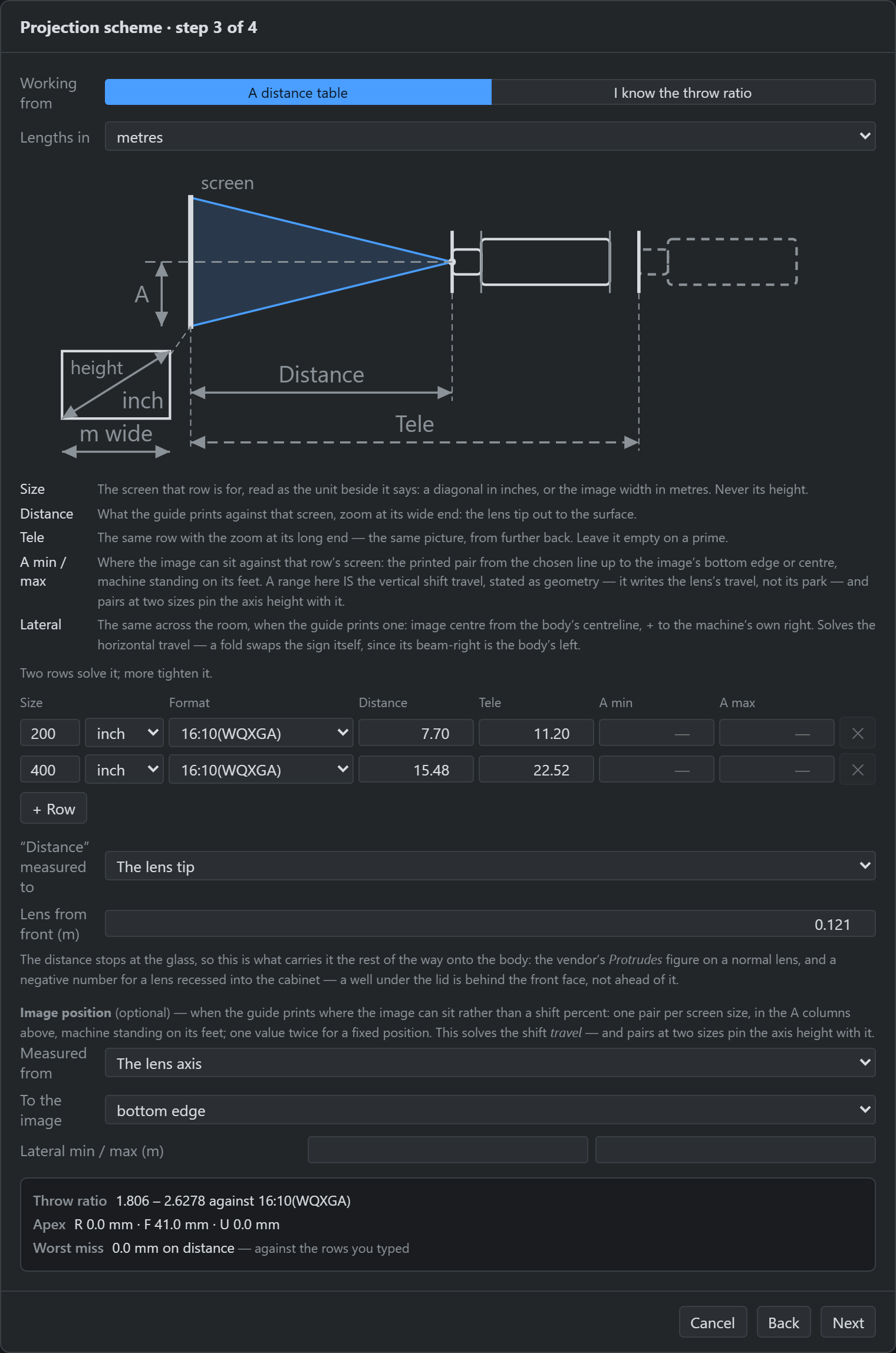 Step 3 for a front lens: drawing, legend, table and readout